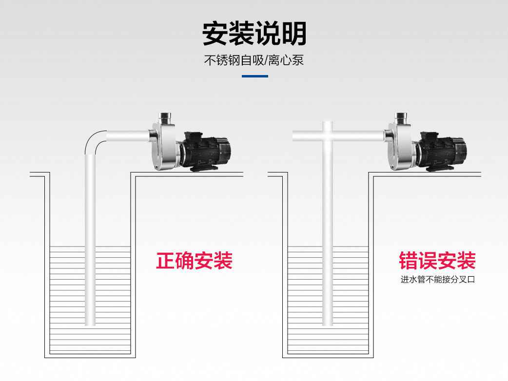 SFBX不锈钢耐腐蚀离心泵安装说明 SFBX不锈钢耐腐蚀离心泵安装说明